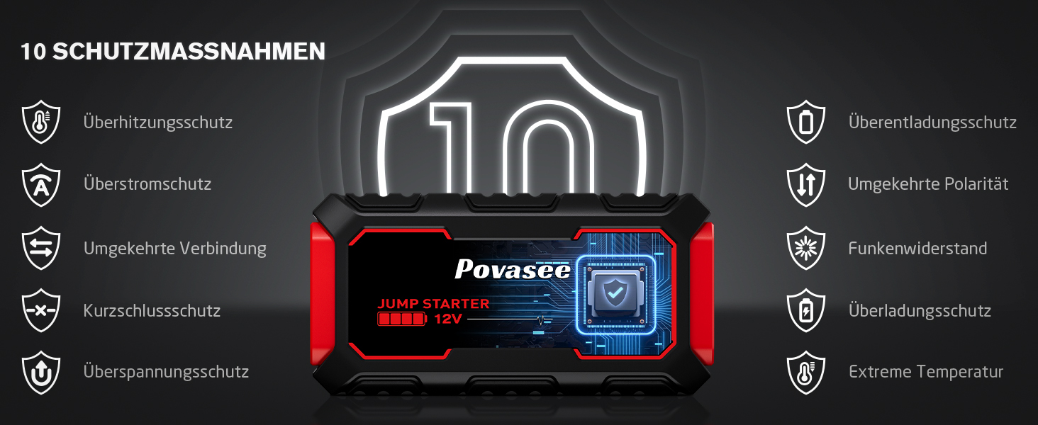 Портативний пусковий пристрій Povasee Starthilfe Powerbank: 5000A для 12V авто (до 10л бензину/8л дизеля), з LED, 2 USB, кабель для підключення