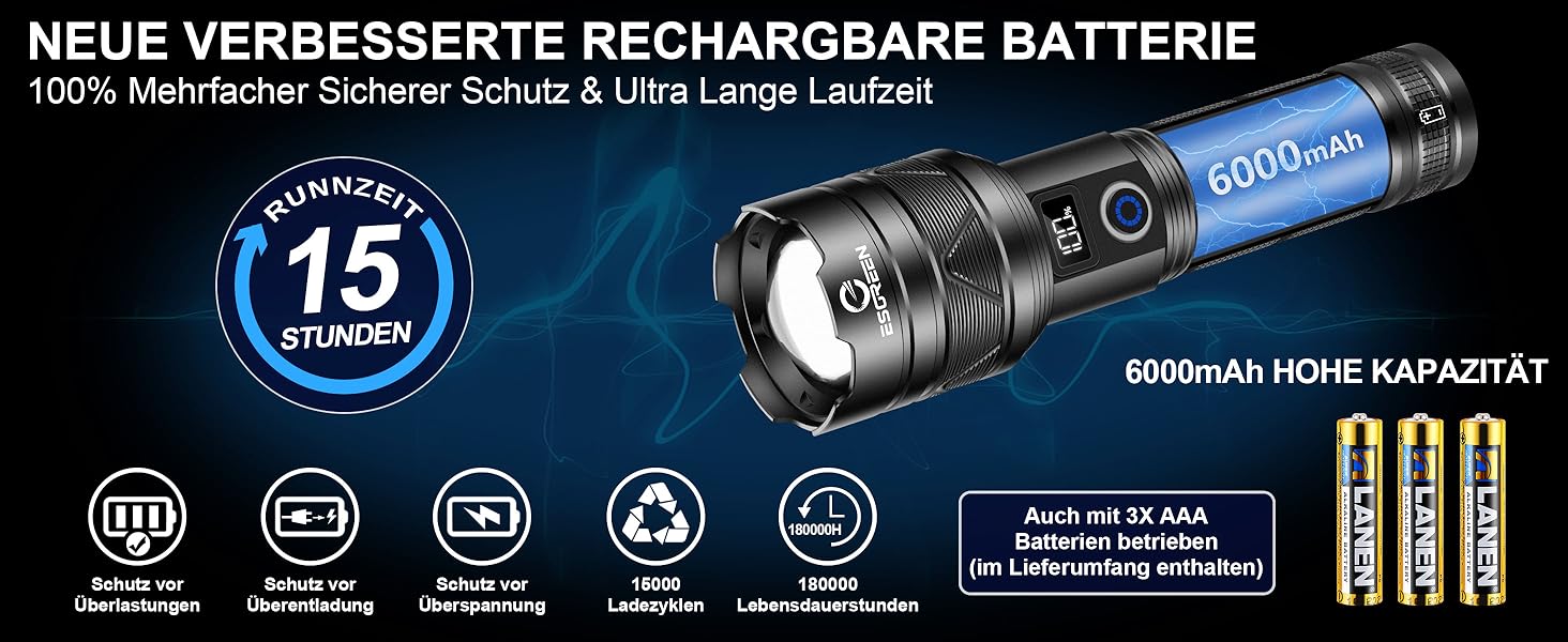 LED ліхтарик Esgreen 500000 люменів - тактичний, потужний, з USB-C, зумом, 5 режимів, для кемпінгу та безпеки