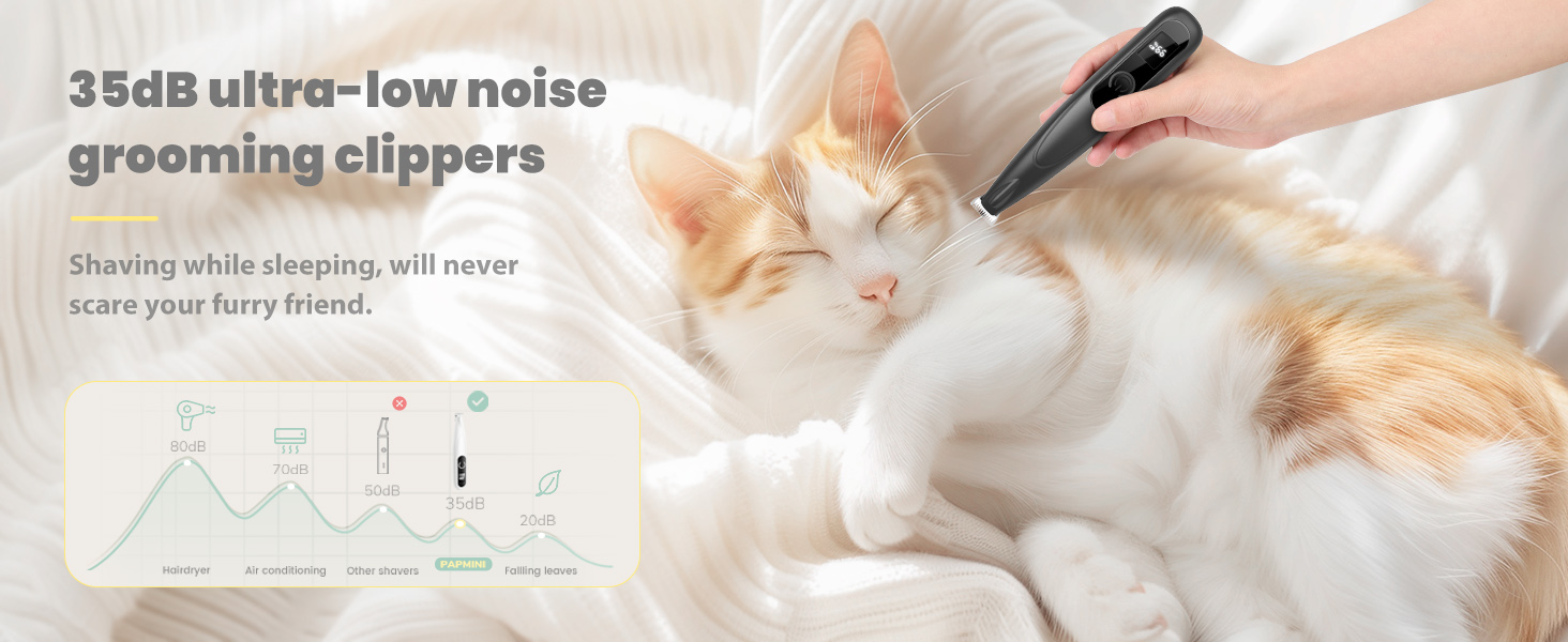 Триммер для собак Pfoten Trim Pro: тиха машинка для догляду за лапами, вухами та обличчям з LED-підсвічуванням, Type-C, чорний