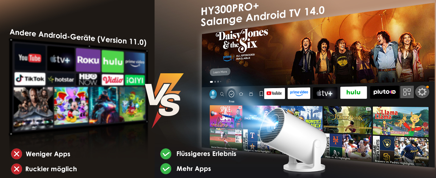 Міні проєктор Salange Mini Beamer 2026,8K з Android, WiFi 6, Bluetooth 5.4, Auto Keystone, 270° поворот, для дому та на вулицю, Sala300pro