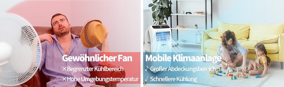 Мобільний кондиціонер SHINCO 12000 BTU (3,5 кВт) з виносним шлангом, охолодження, вентиляція, осушення, для приміщень до 90 м³, білий