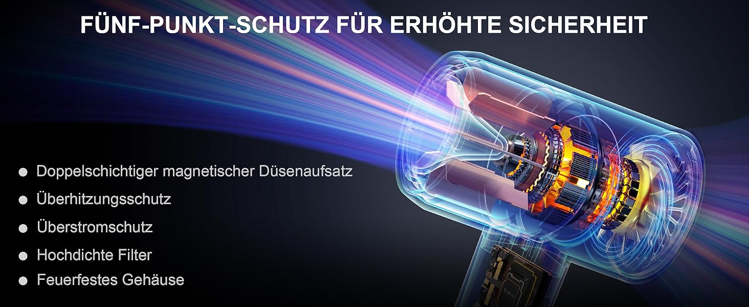 Фен YAPOY з іонізацією 200 млн іонів, 110 000 об/хв, швидке сушіння, менше завивань, інтелектуальне регулювання температури, тихий, легкий, для дорослих/дітей/домашнього використання/готелю/кемпінгу, білий