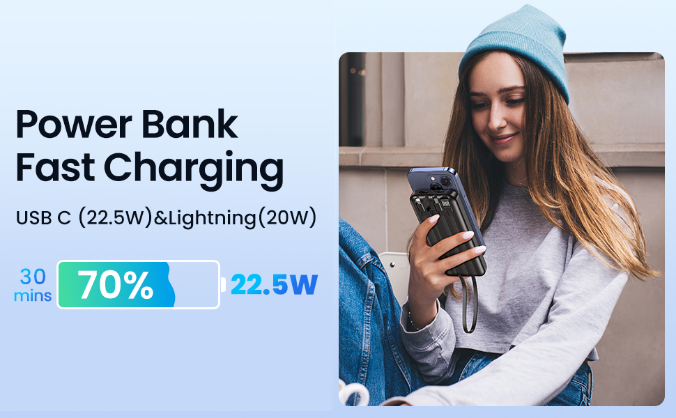 Power Bank 15000mAh з 4 кабелями, портативний зарядний пристрій 22.5W PD20W USB-C для iPhone, Samsung, Huawei та інших пристроїв. LED-індикатор.