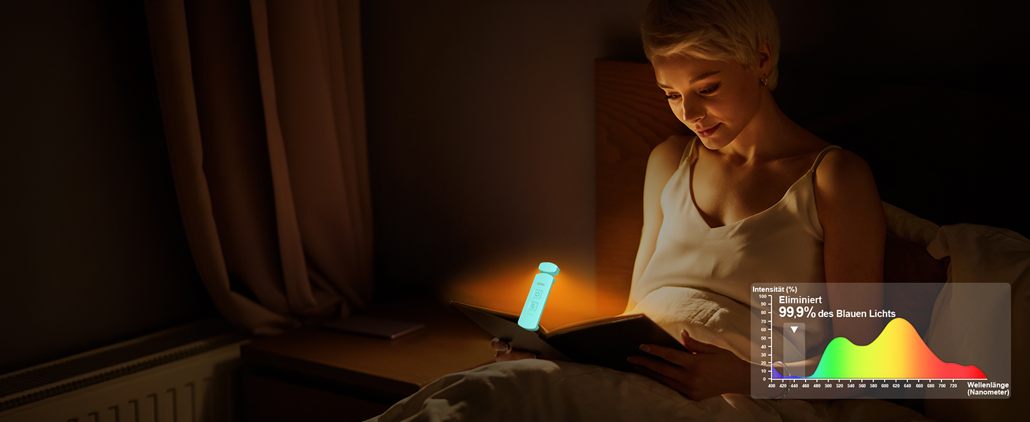 LED кріплення-лампа для читання Gritin з USB-зарядкою, 3 кольори та 3 рівні яскравості, захист очей, блакитний