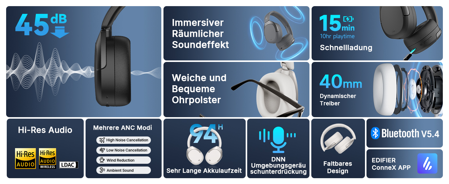 Edifier W830NB Бездротові навушники Over-Ear з ANC -45dB, 94год. акумулятор, LDAC Hi-Res звук, Spatial Audio, швидка зарядка, Bluetooth V5.4 (Слонова кістка)