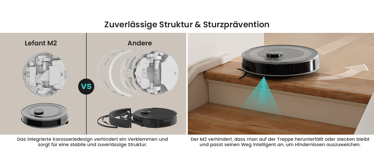 Робот-пилосос LEFANT M2 з функцією миття підлоги, 6000Pa, LiDAR-навігація, зони заборони, керування через додаток/Alexa, ідеальний для шерсті тварин, килимів та твердих підлог M2G