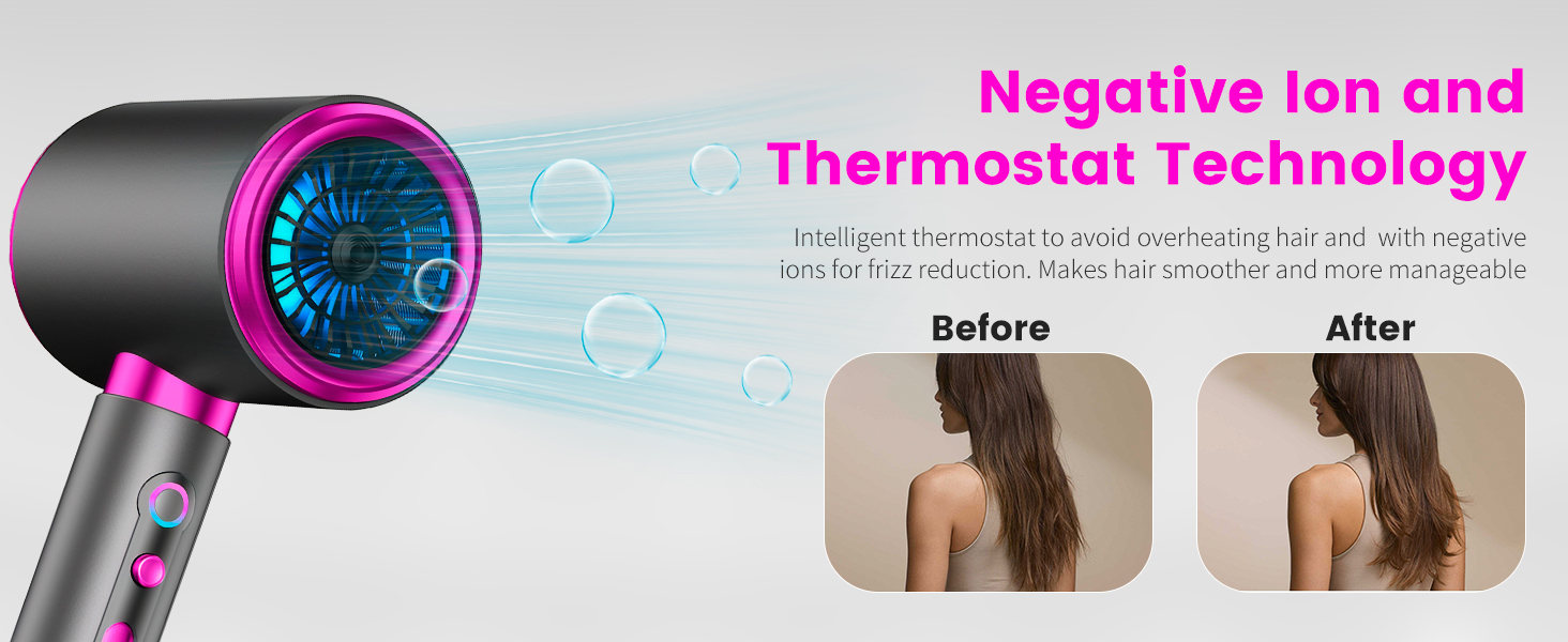 Іонізатор для волосся 2400W з кнопками холодного/гарячого повітря, 3 швидкості, 2 насадки (концентратор + дифузор), тихий фен для дому та подорожей