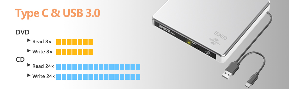 Зовнішній DVD-накопичувач BUNUD Lightscribe для Mac та Windows: USB 3.0 Type-C, DVD-записувач з картридером SD/TF та 2 USB-портами для MacBook, iMac, ноутбуків та PC