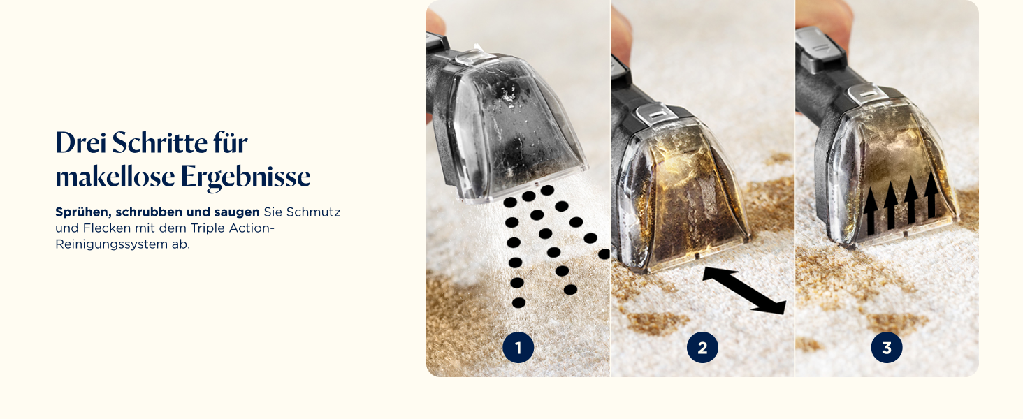 БІССЕЛ SpotClean HydroSteam: пароочисник для килимів та м'яких меблів, потужний 1000W, 3689N (новинка)