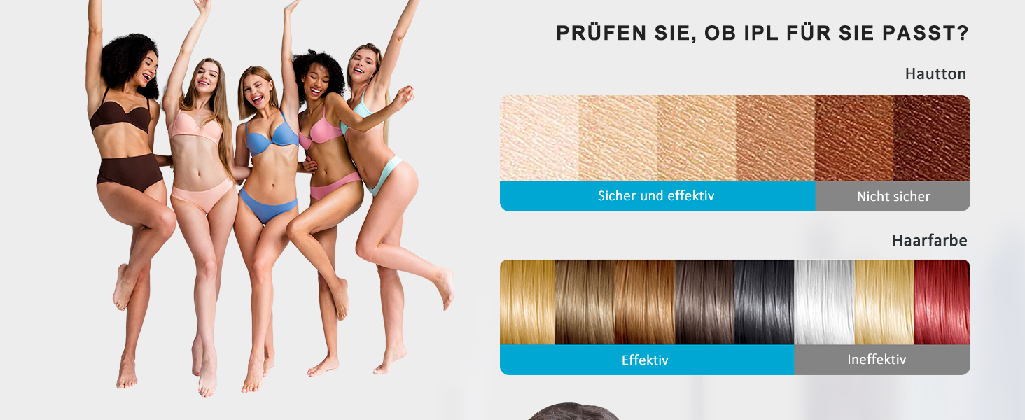 Пристрій для епіляції IPL NALONE, лазерне видалення волосся, 999 999 імпульсів, для жінок та чоловіків, 1200 нм, 2 режими, болюча епіляція для всього тіла, білий (золотий)