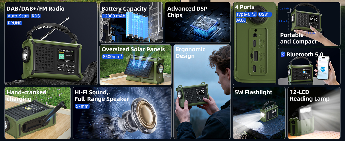 Радіоприймач Kurbelradio з DAB/DAB+/UKW, сонячною панеллю 8500 мм², акумулятором 12000 mAh та ручним генератором 650 mA. Радіо з Bluetooth 5.0, ліхтарик, зарядний пристрій USB, для кемпінгу та надзвичайних ситуацій (зелений)