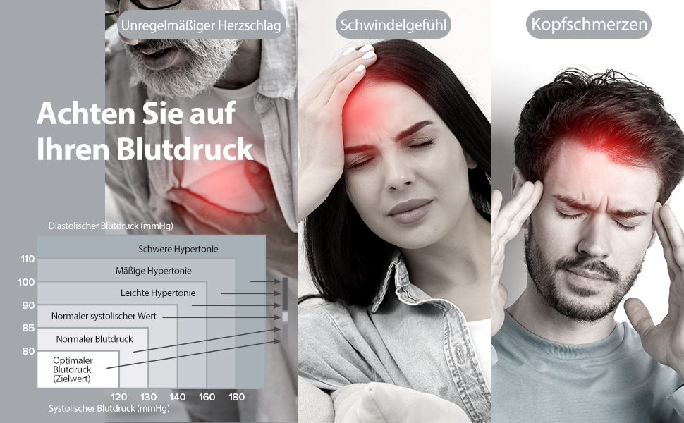 Тонометр WAJ для вимірювання артеріального тиску на плечі з великою манжетою (22-42 см) | LED-дисплей 6,4 дюйма | Виявлення аритмії | 2×120 місць пам'яті | Вимірювання пульсу | Білий