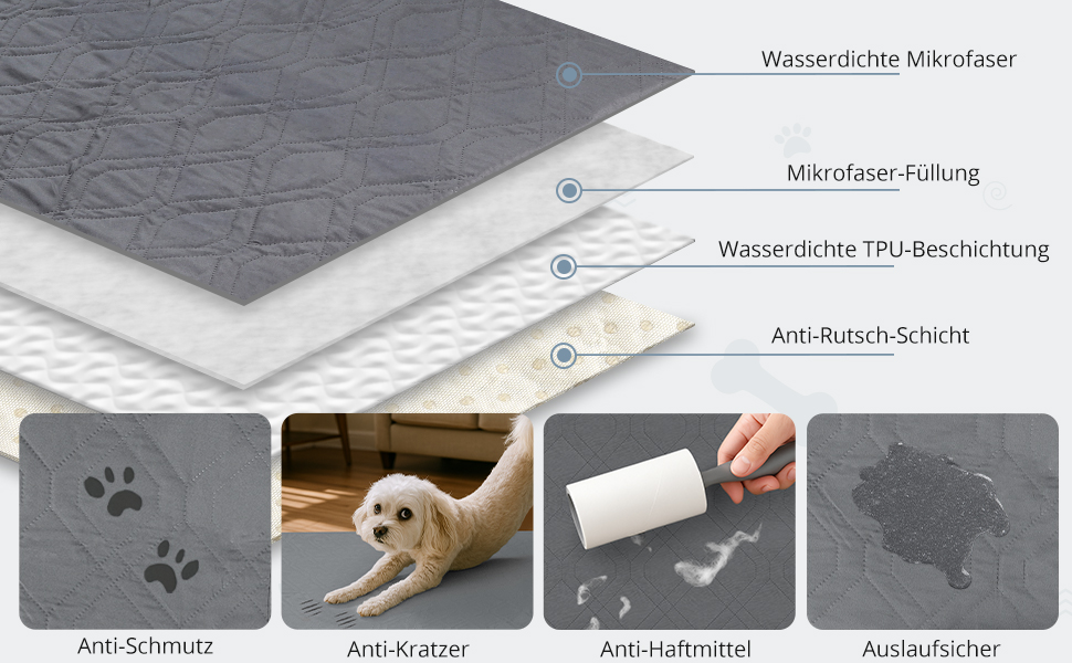 Водонепроникний килимок для собак Luvore, захист дивану та ліжка, 137x208 см