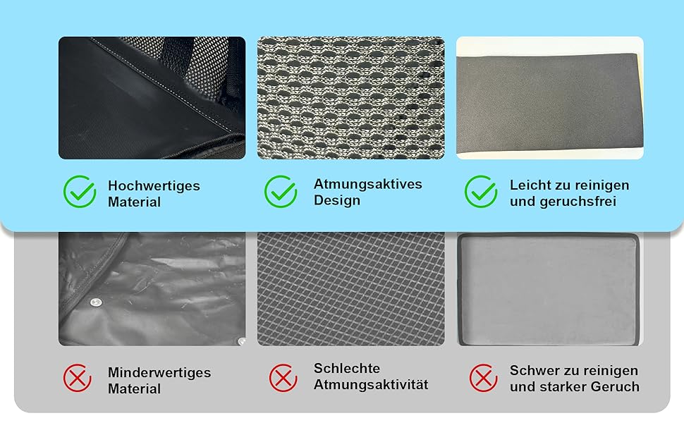 Транспортна сумка для котів та маленьких собак до 10 кг – складана, робуста, з прихованим даховим вікном (фіолетова, 50x30x30 см)