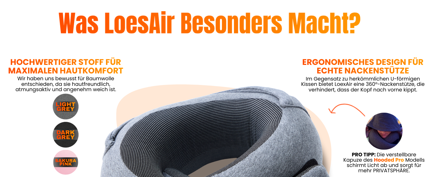 Подушка для шиї у літак, автомобіль: 100% бавовна, Memory Foam, зручна та легка, повний набір для подорожей (маска для сну, беруші) - (Темно-сірий, Hooded Pro)