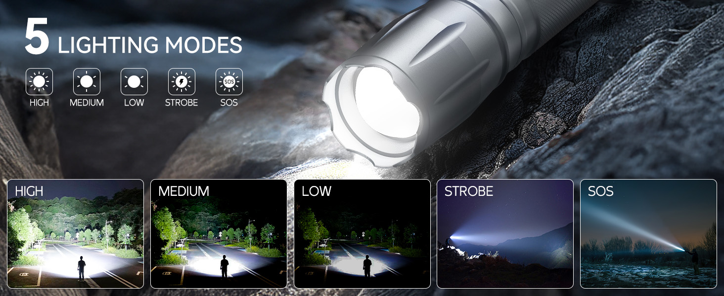 LED ліхтарик Gearlite 2 шт., 2000 люмен, 5 режимів, водонепроникний IP65, для кемпінгу, туризму, дітей, невідкладних ситуацій (сірий)