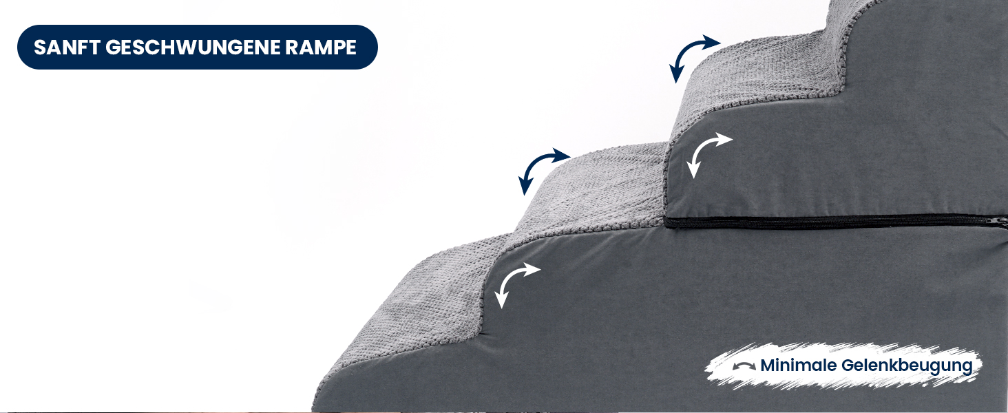 Сходинки для собак Mora Pets: зручні та безпечні для маленьких собак, 3 сходинки, 40 см, знімний, водостійкий чохол