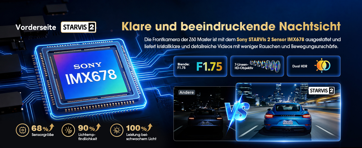 Автомобільний відеореєстратор DDPAI Z60 Master 4K+2K, передня та задня камери, Sony STARVIS2 IMX678, Dual HDR, 5G WiFi6, GPS, 3