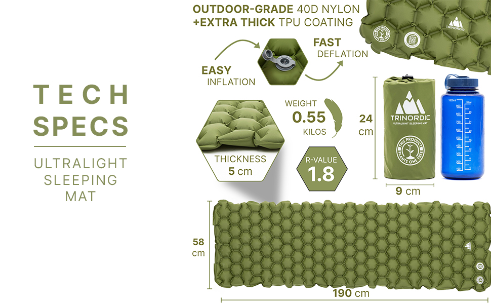 TRINORDIC Isomatte надувна Ultraleichte 550g – для туризму та bikepacking, компактна