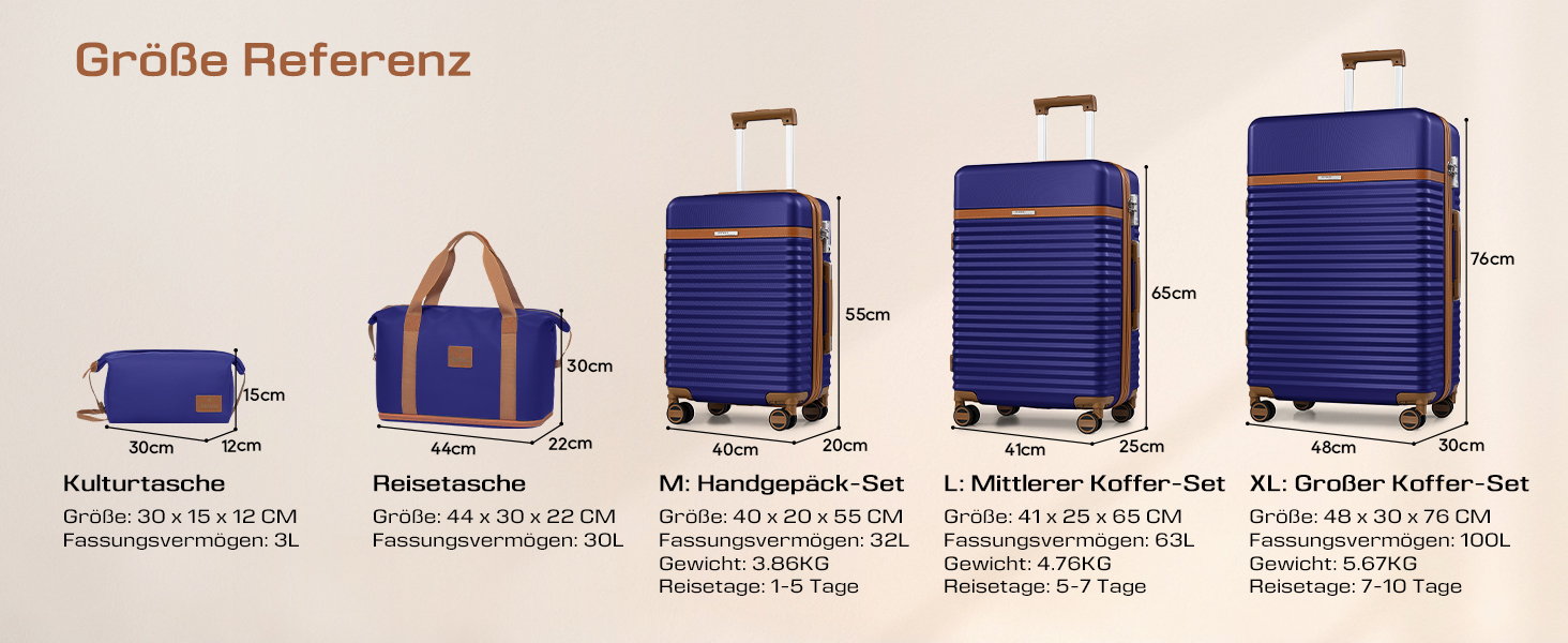 Набір валіз Joyway з ABS-пластику, 5 предметів, з розширювальною функцією, 4 колеса, TSA-замок, білий (темно-синій)