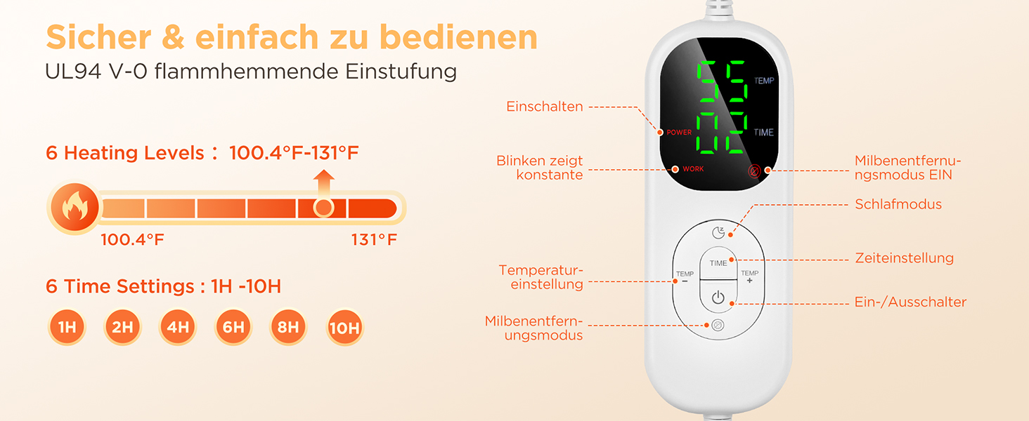 Електрична ковдра VIWAVE з автовимкненням, 6 режимів нагріву, таймер 6 годин, цифровий регулятор, захист від перегріву, 130x180 см