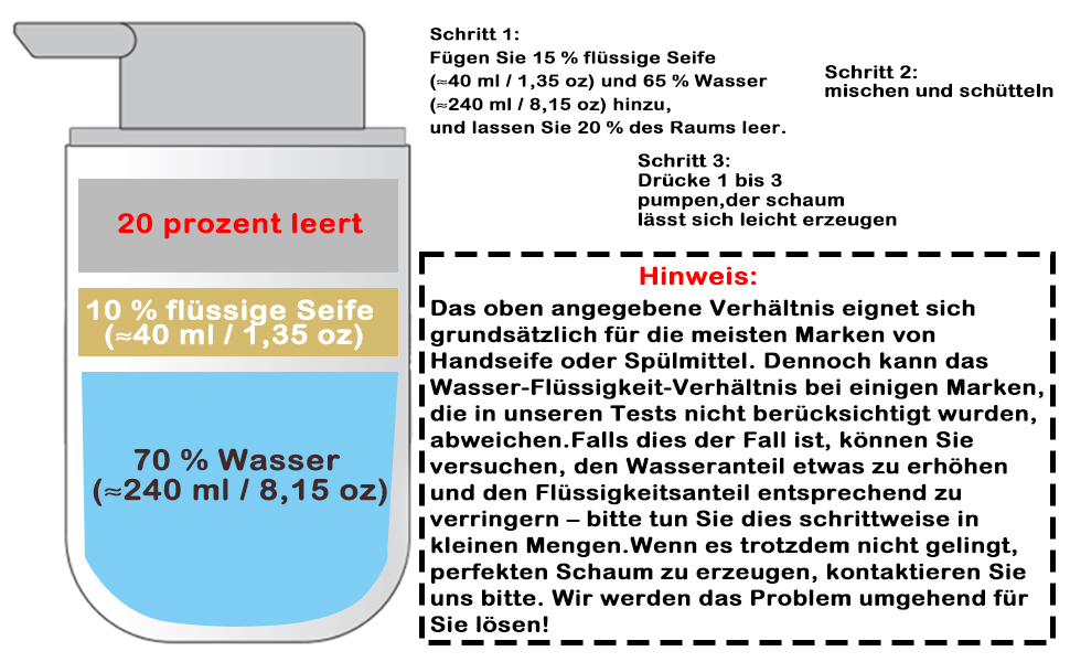 Дозатор для миючого засобу та рідкого мила GIRLUFO, 350 мл, бежевий, з великим насосом. Наповнюваний дозатор для ванної кімнати та кухні. Легкий у використанні.