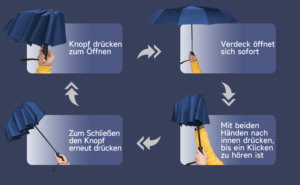 Зонт автоматичний Vicloon, 8 спиць, тефлонове покриття, компактний, для подорожей, гольф, темно-зелений/темно-синій