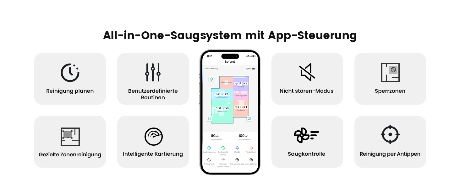 Робот-пилосос LEFANT M1 з функцією миття, 5500Pa, для твердих підлог та шерсті тварин, керування через додаток/Alexa, білий (M330 Pro)