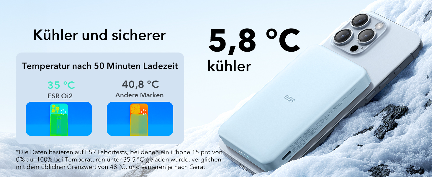 Power Bank ESR MagSafe 10000mAh з бездротовою зарядкою Qi2, 15W, USB-C, для iPhone та Google Pixel, білий