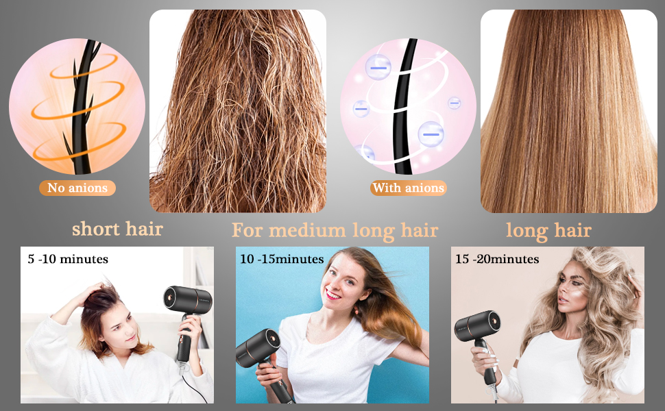 Іонізатор для волосся Haartrockner Ionen: потужний фен 2000W з 3 режимами нагріву та 2 швидкостями (сірий)