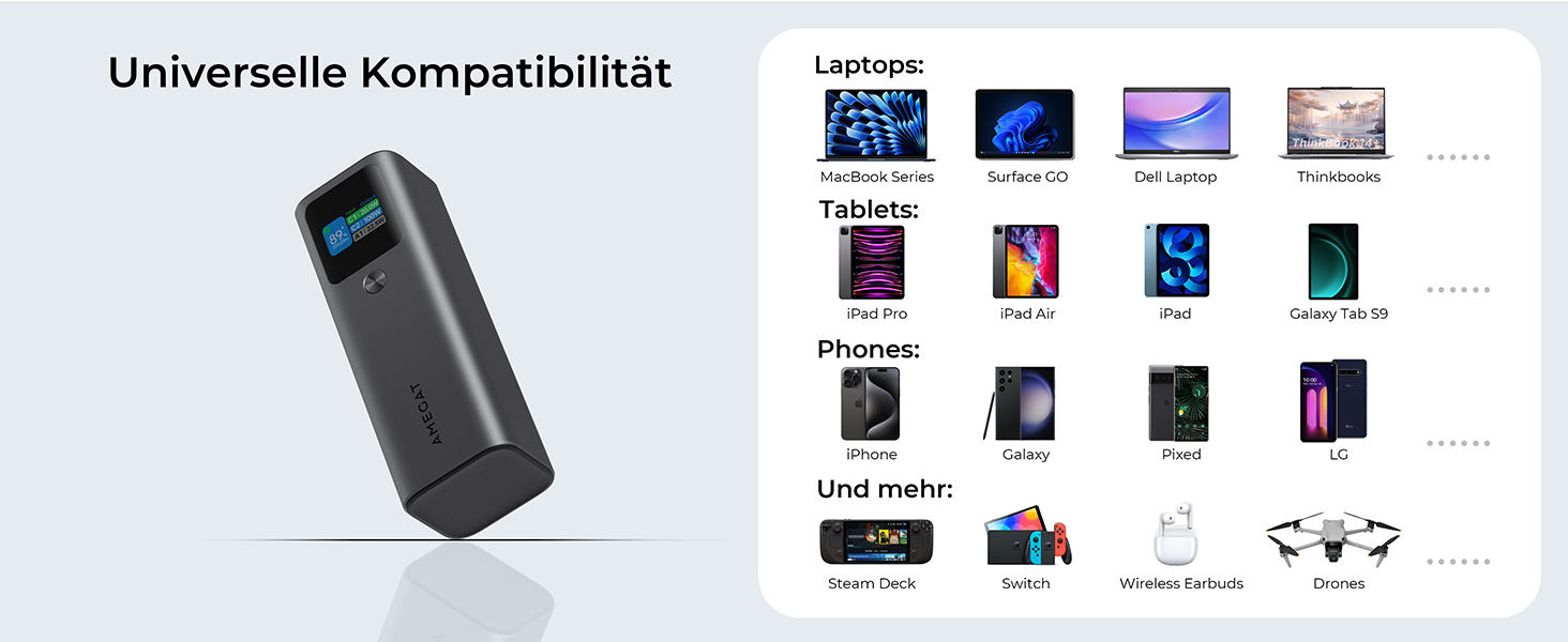 Powerbank 140W, 27600mAh з USB-C PD 3.1: для ноутбуків, планшетів, смартфонів