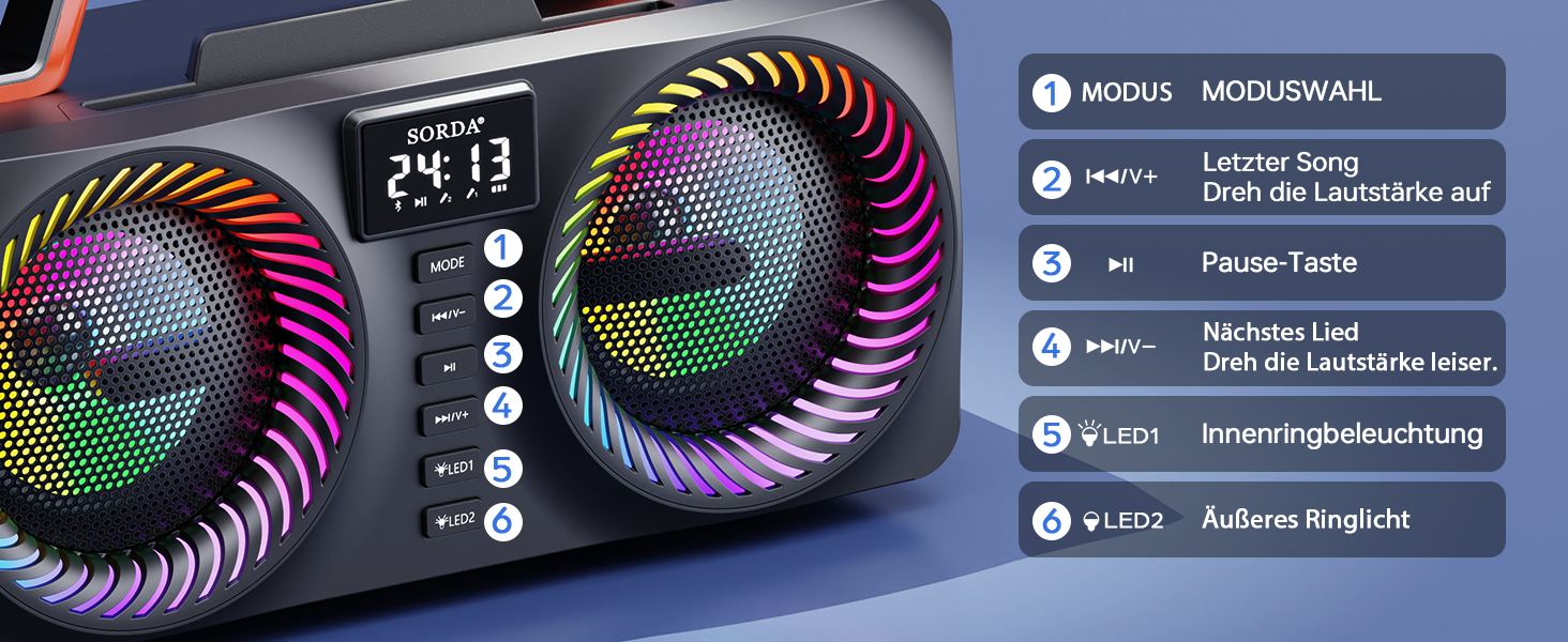 Караоке-машина для дорослих та дітей, портативна Bluetooth-система 80W – 2 бездротові мікрофони, регулювання ехо, USB/AUX-роз'єми, ідеальний подарунок для вечірок на природі