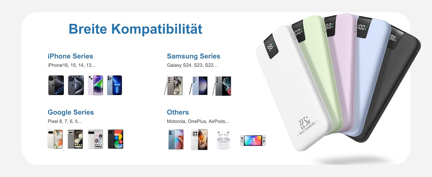 Powerbank 10000mAh 22.5W з LCD-дисплеєм: швидка зарядка, 3 виходи, 2 входи (USB-C), чорний