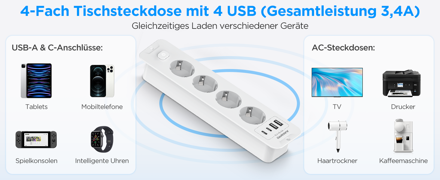 Мережевий фільтр з USB та 2 Type-C, 4 розетки, кутовий, з LED-підсвічуванням, захист від перенапруги 3680W 16A, 90°, з вимикачем, кабель 1,5 мм², білий