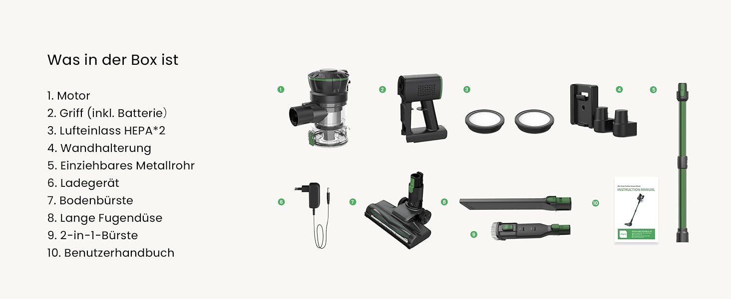 Бездротовий пилосос Vexilar 500W з акумулятором: потужний, 6-в-1, для твердих поверхонь, килимів та шерсті тварин, з сенсорним дисплеєм