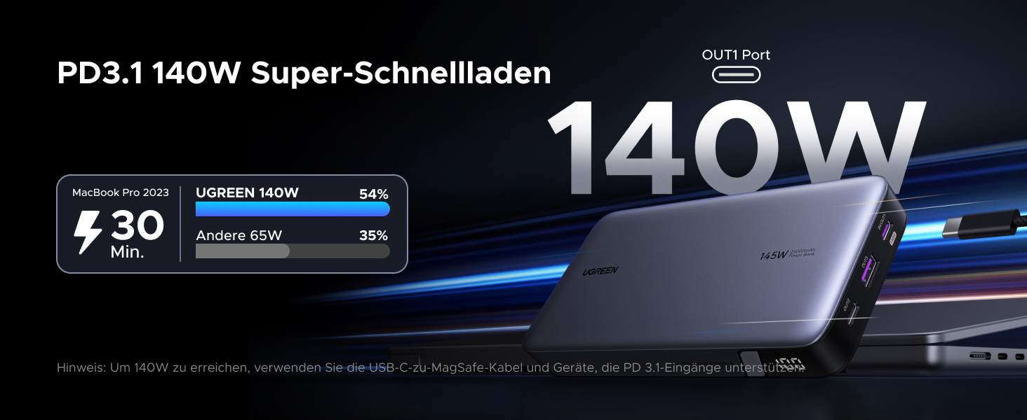 Power Bank UGREEN Nexode 145W 25000mAh з 3 USB-C портами та цифровим дисплеєм. Сумісний з MacBook, iPhone, Galaxy, Dell