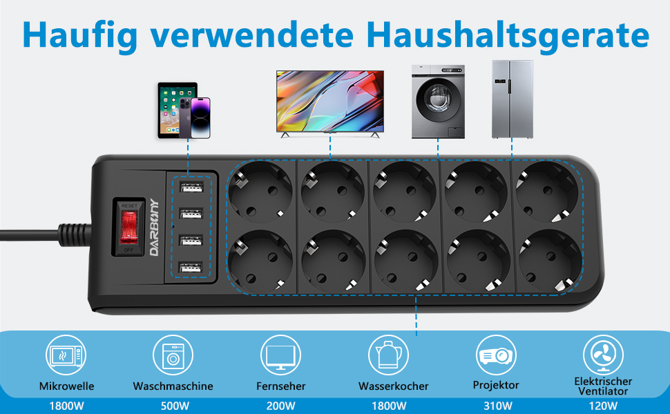 Мережевий фільтр з 4 USB, 6 розеток, вимикач, настінний, 3680W, 16A, 2 Type-C, кабель 1.8м (чорний)