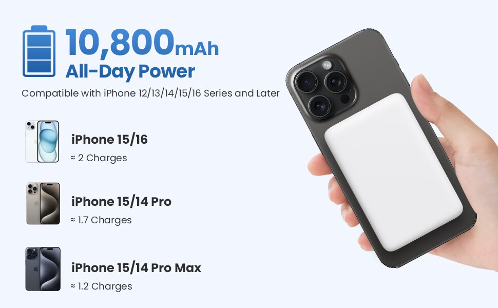 Power Bank HETP 10800mAh з бездротовою зарядкою MagSafe (рожевий)