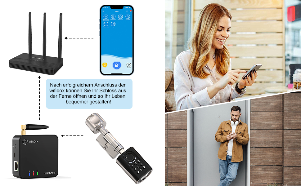 Електронний замок WELOCK ToucA51 з відбитком пальця, PIN-кодом, RFID, Wi-Fi, для дверей 30-70 мм