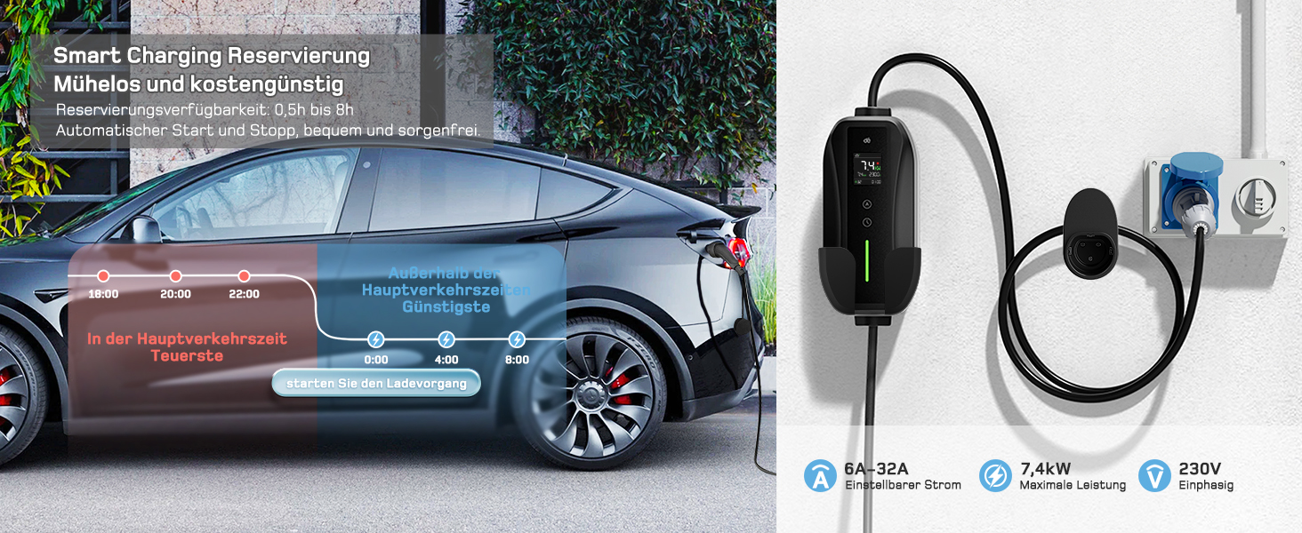 Мобільна зарядна станція (Wallbox) 11 кВт, 3-фазна, 7м, 6-16A з регульованою потужністю, кабель CEE 16A на Typ 2, для електромобілів Model Y/3, ID.3/4/5, MG4, EX30, e-up, e-tron, Zoe та інших EV (CEE 7 кВт, 15м)