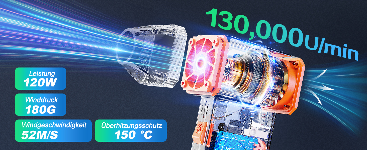 Електричний повітряний пилосос F31: 130 000 обертів/хв, для комп'ютера, клавіатури, дому та авто