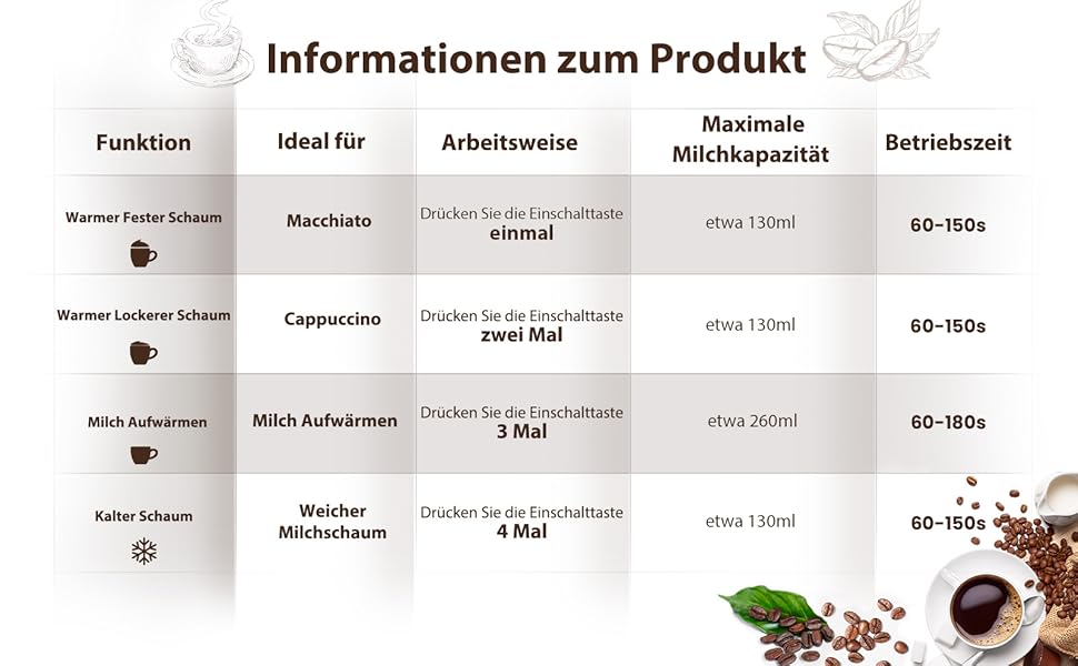 Електричний спінювач молока HAPPHOOH 4-в-1, 240 мл, чорний, з автоматичним відключенням та антипригарним покриттям