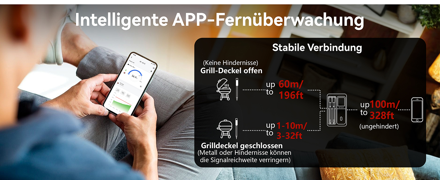 Бездротовий термометр для м'яса BFOUR з 2 зондами, Bluetooth, LCD-дисплей, керування через додаток, цифровий термометр для приготування на грилі, в духовці, диморі, BF-40 PRO чорний