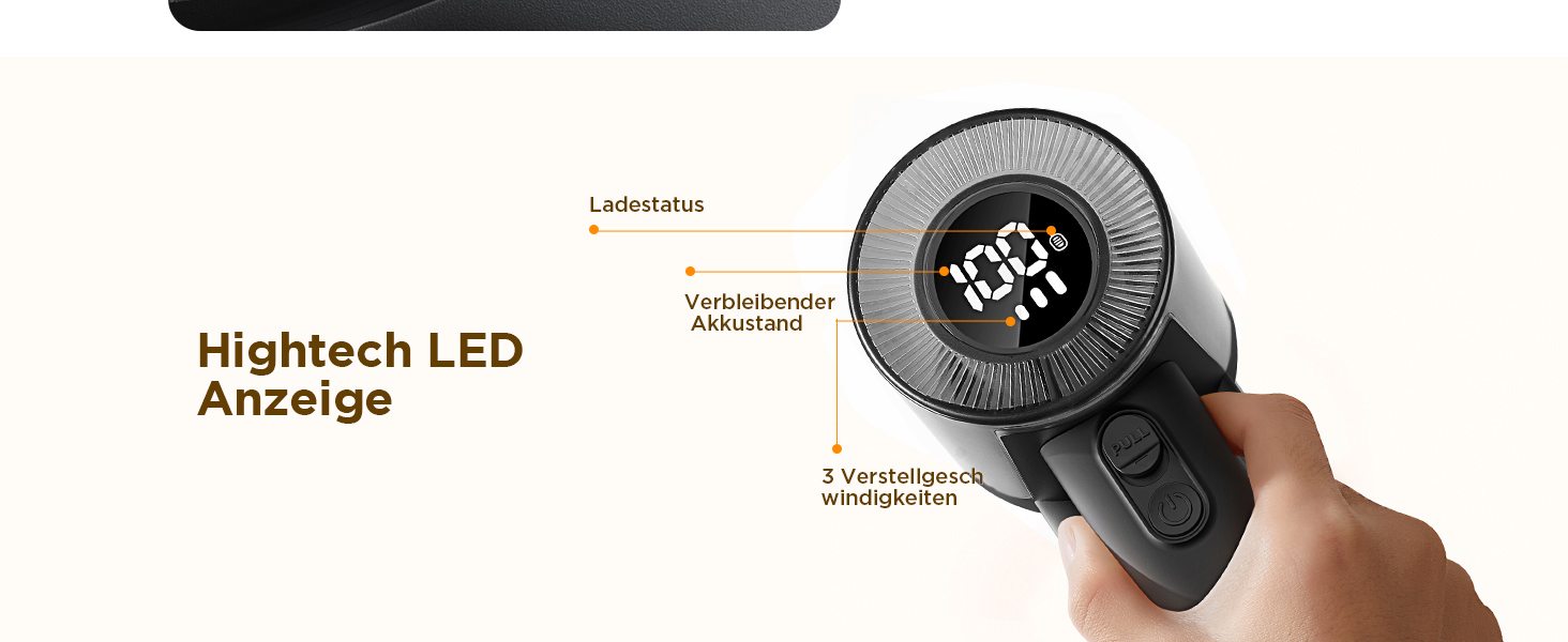 Електричний видальник ворсу 2-в-1 з трьома швидкостями для всіх тканин, з цифровим дисплеєм, 3 леза, USB-C кабель (білий/чорний)