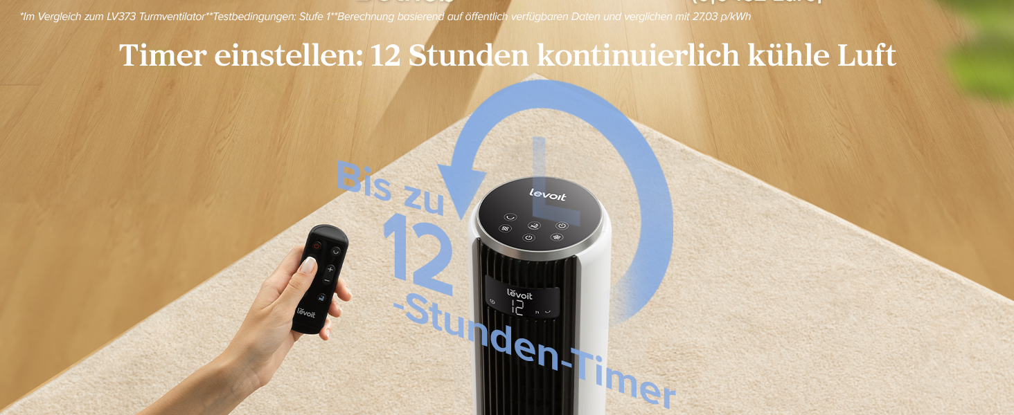 Турбовентилятор Levoit з мотором DC - тихий, 4 режими, таймер 12 годин, пульт керування, швидкість 7.9 м/с, 24W, білий, 92 см