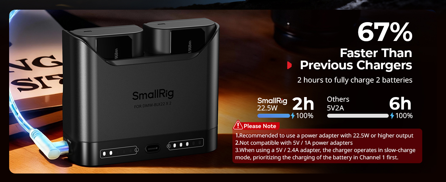 Зарядний пристрій SmallRig DMW-BLK22 для Panasonic Lumix GH5, GH6, GH7, S5, S5 II, S9, G9 II — подвійний акумуляторний зарядник з USB-C 22.5W