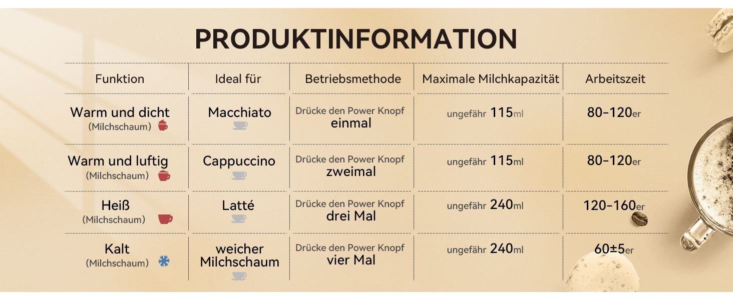 Електричний піноутворювач для молока Morpilot, 650W, нержавіюча сталь, 240мл, для гарячого та холодного молока, шоколаду, миється в посудомийній машині