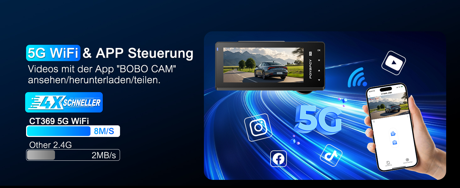 Відеореєстратор у машину 4K+1080P з CPL фільтром, 360°, WiFi, IPS 3.69