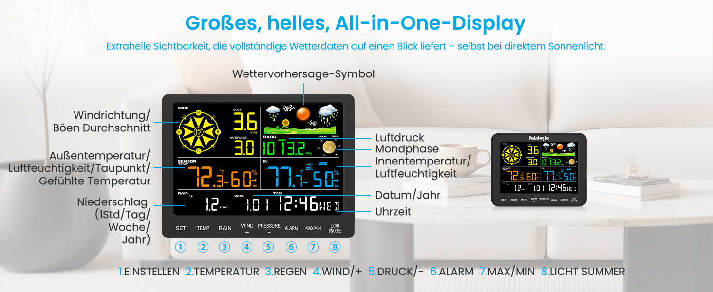 Метеостанція Sainlogic Smart Wetterstation SA6 Plus WiFi 12-в-1: Барометр, Термометр, Дощомір, Анемометр, Сповіщення