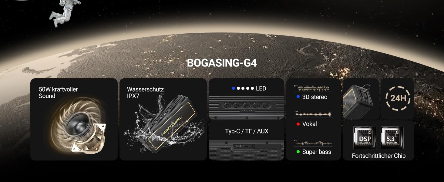 BOGASING G4 Bluetooth колонка 50W: Портативна водонепроникна колонка з глибоким басом, підтримкою TF-карти, AUX, Bluetooth 5.3, 24 години роботи